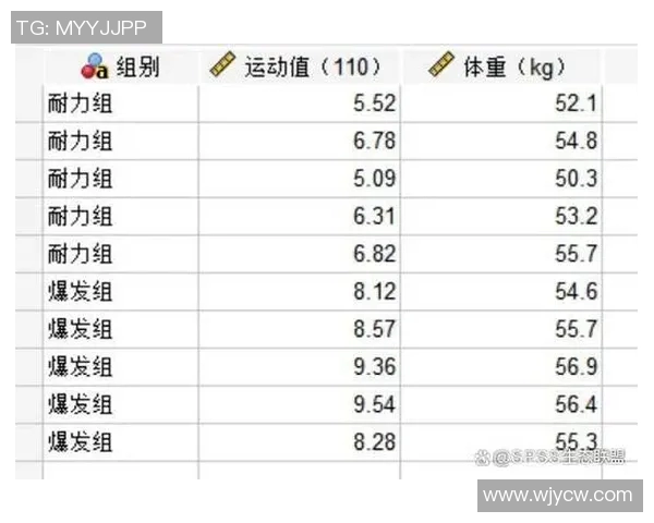 南京篮球队耐力表现数据分析揭示运动员训练效果与比赛策略的关系